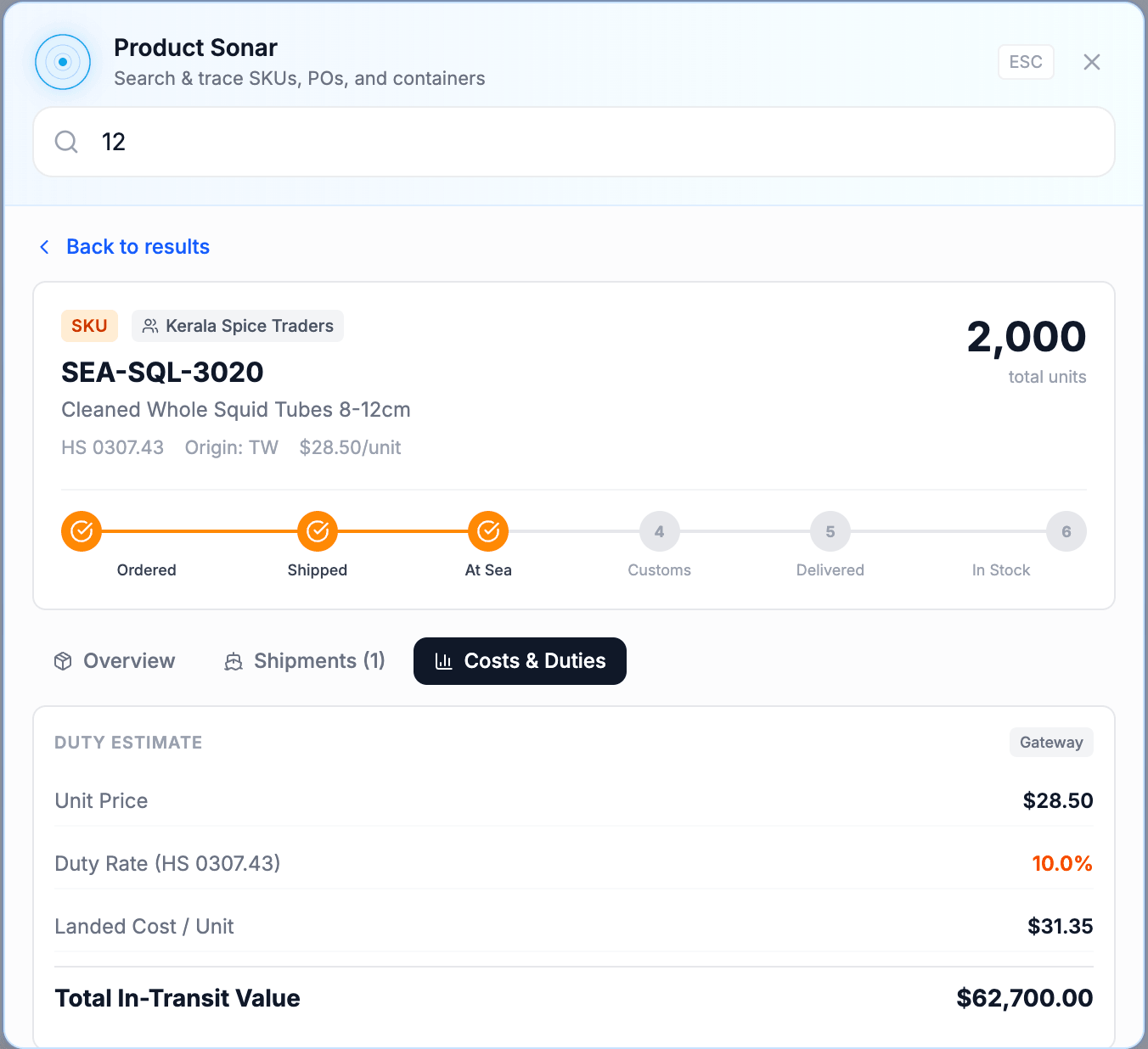 Product Sonar — Duties view of SKU lifecycle